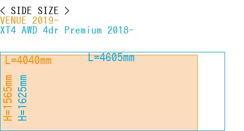 #VENUE 2019- + XT4 AWD 4dr Premium 2018-